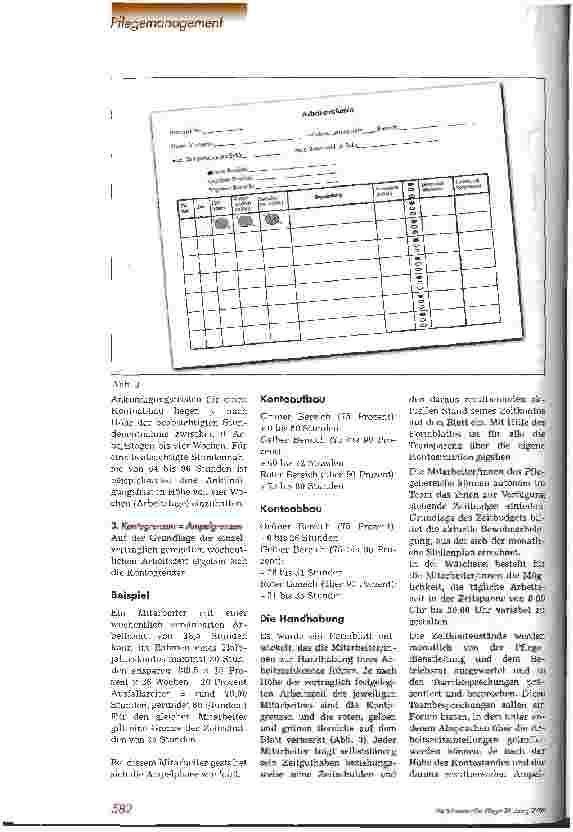 Vorschauseite 3: Flexibilisierung der Arbeitszeit im Pflegebereich Neue Arbeitszeitmodelle