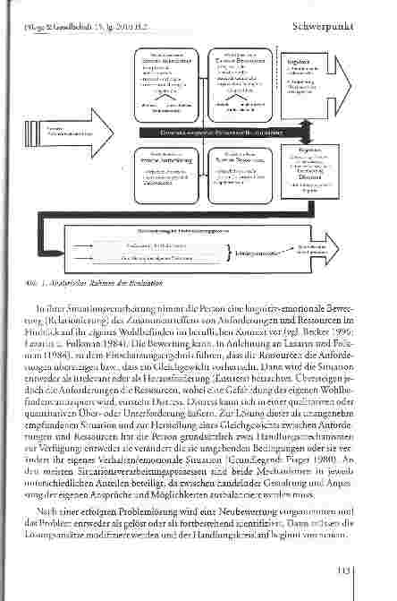 Vorschauseite 6: Problemlösung oder Problemverschiebung? Nichtintendierte Effekte eines Gesund-heitsförderungsprojektes für Pflegende in der Klinik.