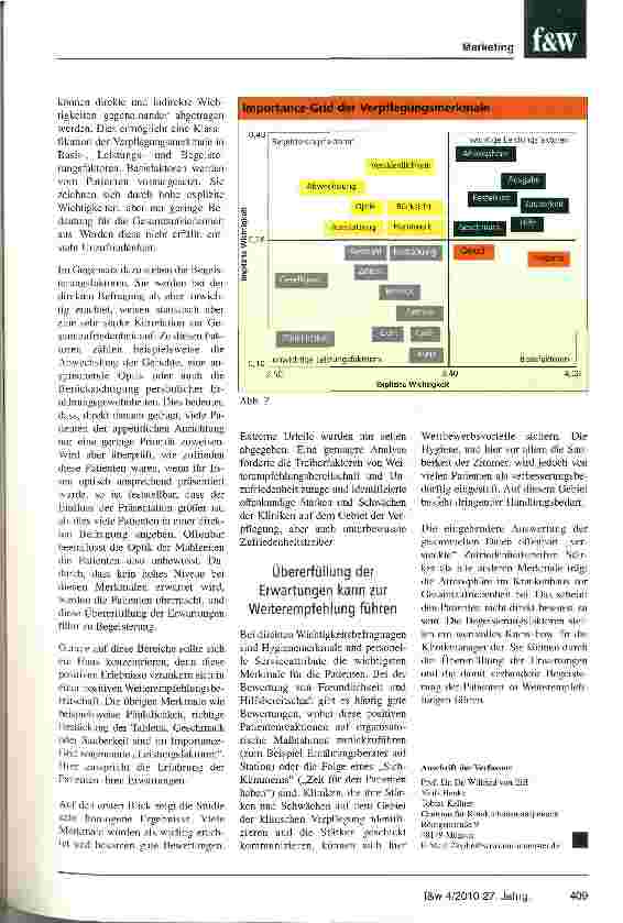 Vorschauseite 4: Marketingfaktor Krankenhaus-Verpflegung