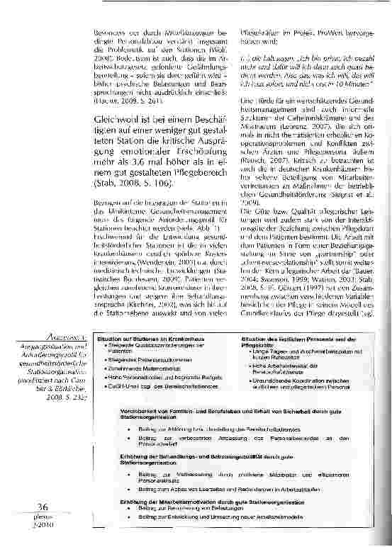 Vorschauseite 4: GESUND PFLEGEN UNTER ZEITNOT UND FEHLENDER ANERKENNUNG? WERTSCHÄTZUNGSASPEKTE DES GESUNDHEITSMANAGEMENTS IN DER KRANKENPFLEGE