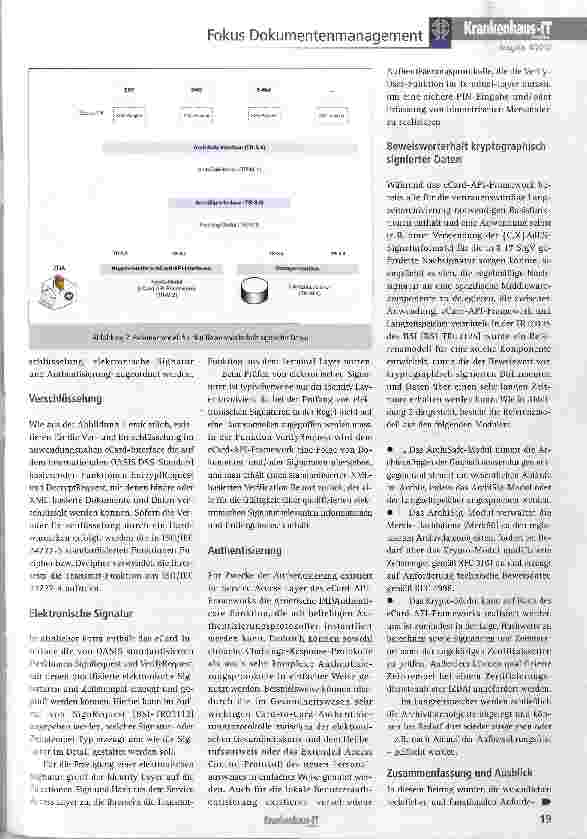 Vorschauseite 2: Das eCard-API-Framework