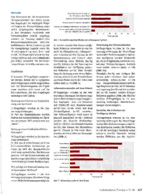 Vorschauseite 2: Eindeutige Spritzen-Kennzeichnung in der Anästhesie, Intensivund Notfallmedizin