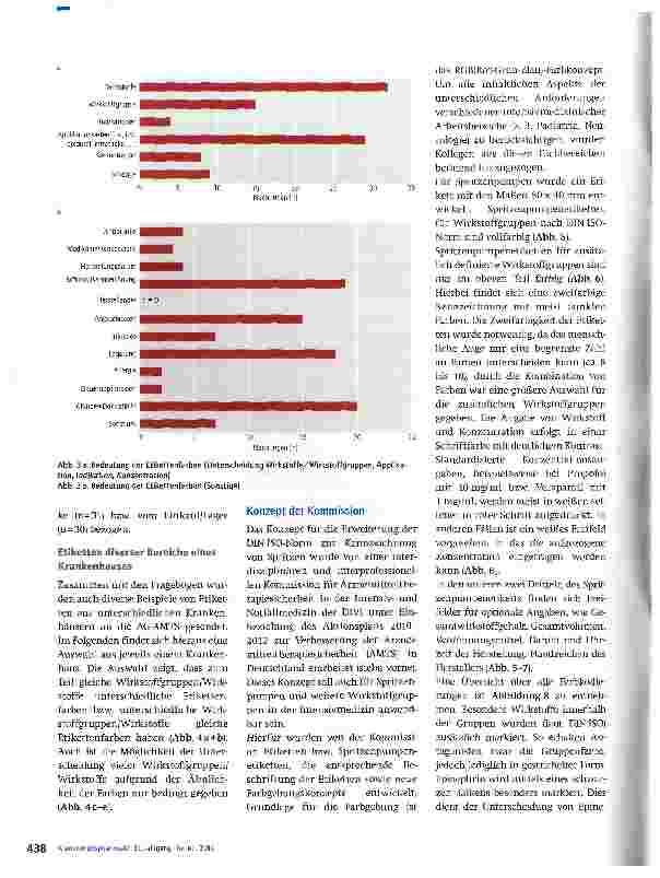 Vorschauseite 3: Eindeutige Spritzen-Kennzeichnung in der Anästhesie, Intensivund Notfallmedizin