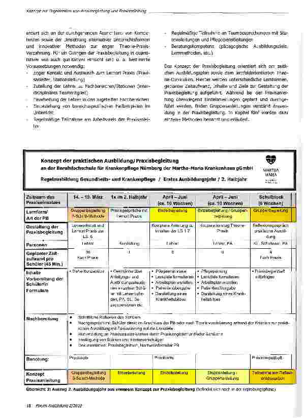 Vorschauseite 3: Konzept zur Organisation von Praxis begleitung und Praxisanleitung
