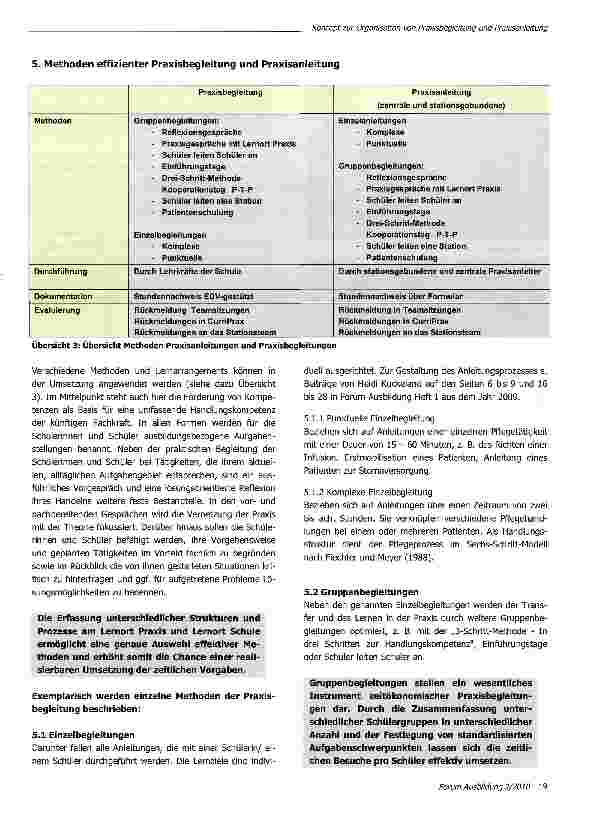 Vorschauseite 4: Konzept zur Organisation von Praxis begleitung und Praxisanleitung