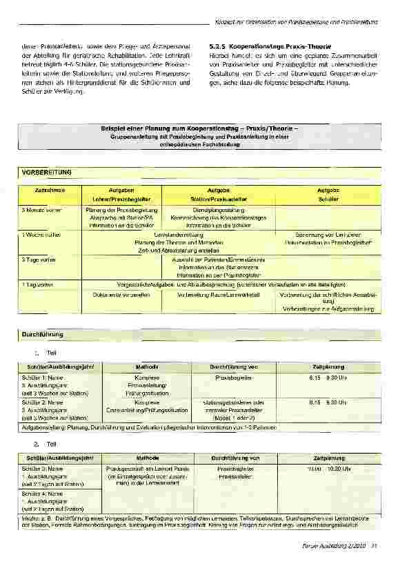Vorschauseite 6: Konzept zur Organisation von Praxis begleitung und Praxisanleitung