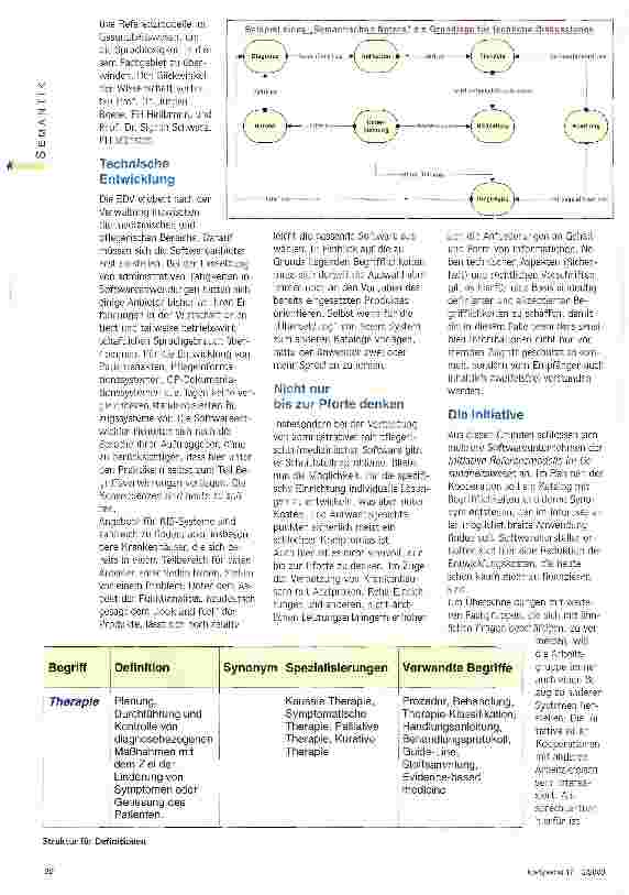 Vorschauseite 2: Sprachliche Hürden abbauen Initiative Referenzmodelle im Gesundheitswesen will Kommunikation fördern