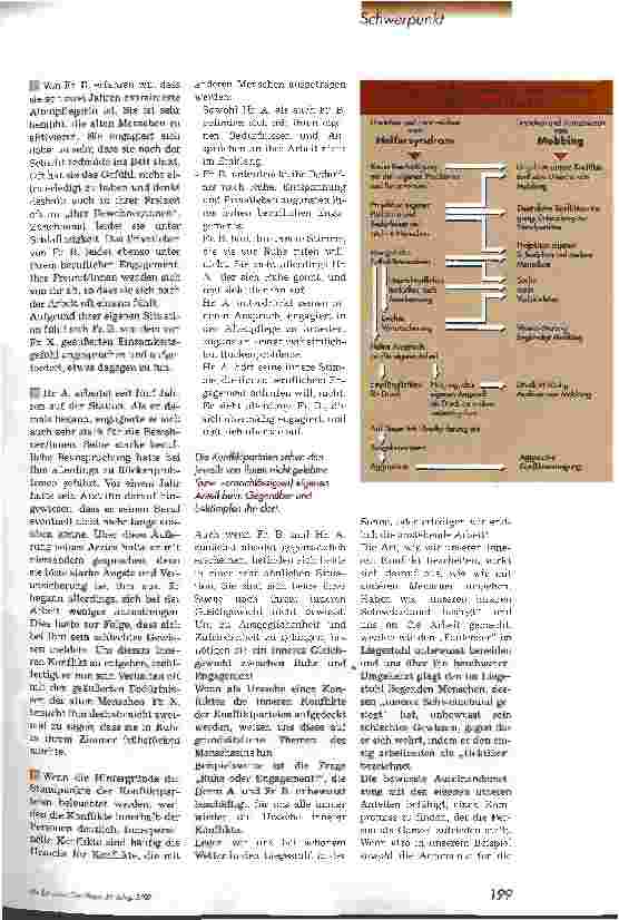 Vorschauseite 2: Warum sind Mobber hilflos und warum mobben Hilflose? Gewalt in der Pflege