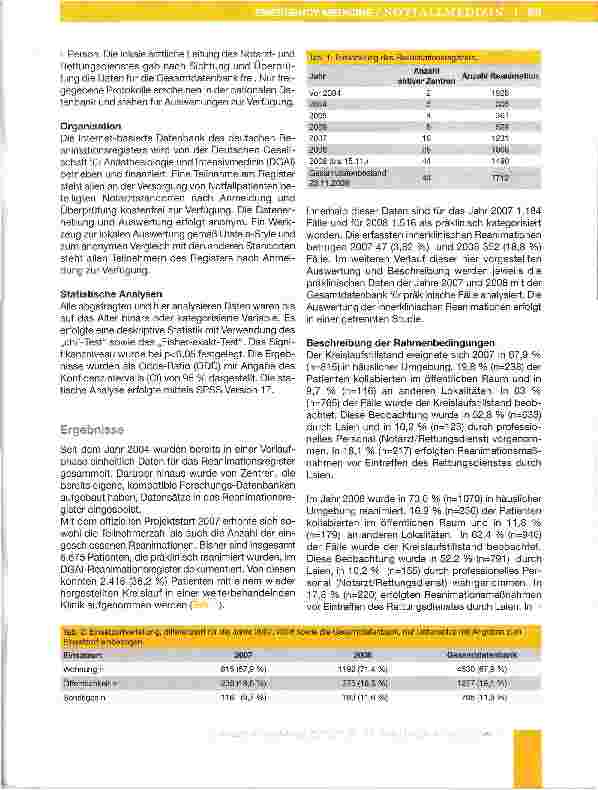 Vorschauseite 4: Plötzlicher Herztod und Reanimation