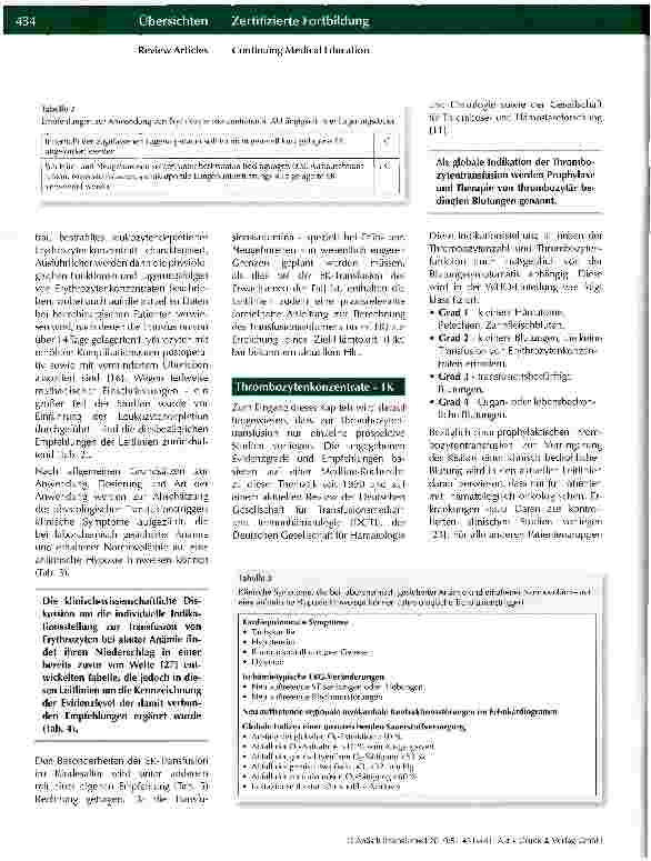 Vorschauseite 4: Die aktuellen Querschnitts-Leitlinien der Bundesärztekammer zur Hämotherapie