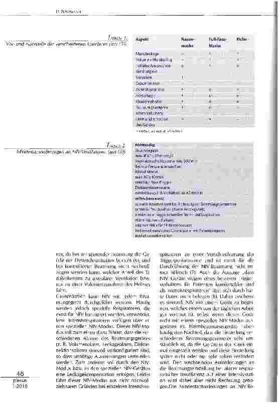 Vorschauseite 2: NIV BEI HYPOXÄMISCHEN POSTOPERATIVEN RESPIRATORISCHEN PROBLEMEN