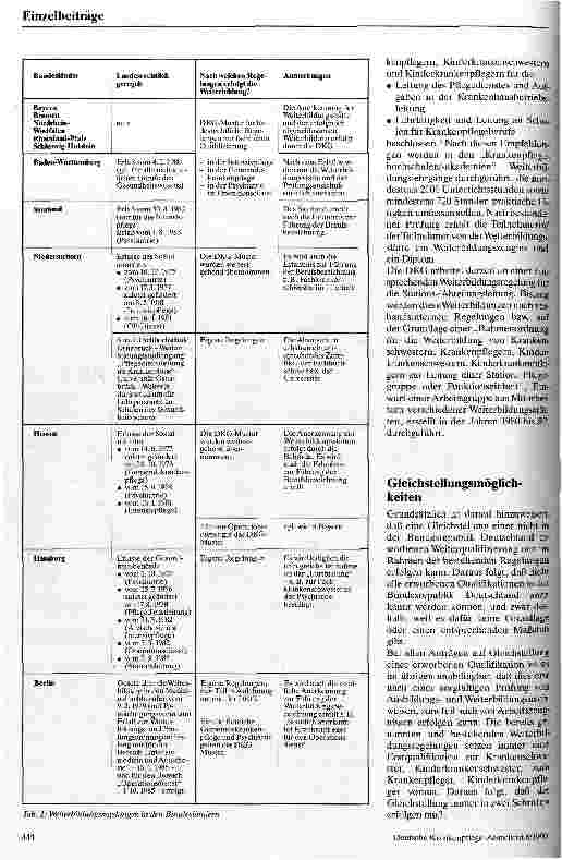 Vorschauseite 3: Zur Anerkennung bzw. Gleichstellung von in der DDR absolvierten Zusatzqualifikationen in der (Kinder-)Krankenpflege