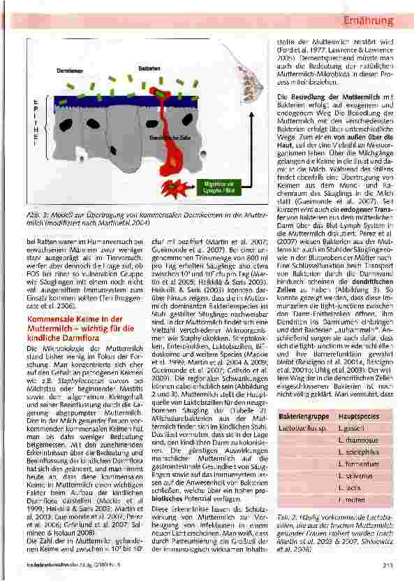 Vorschauseite 3: Muttermilch - eine natürliche Quelle von Preund Probiotika zur Stimulation der kindlichen Darmflora