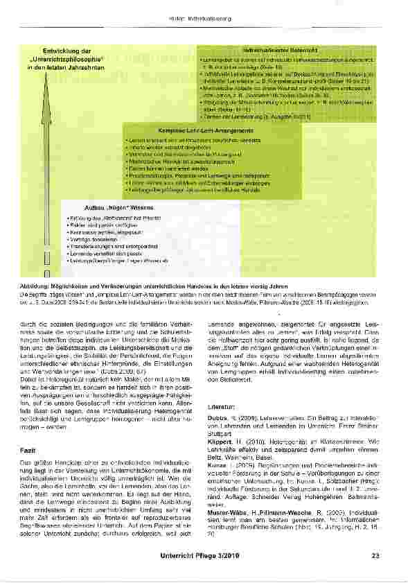 Vorschauseite 2: Individualisierung - Tüpfelchen auf dem „i
