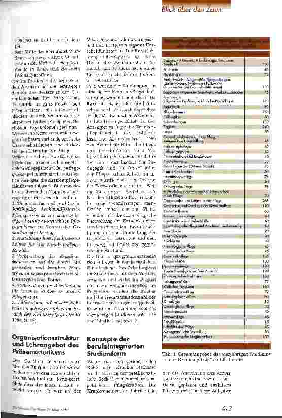 Vorschauseite 2: Akademische Tradition der Krankenpflege in Polen