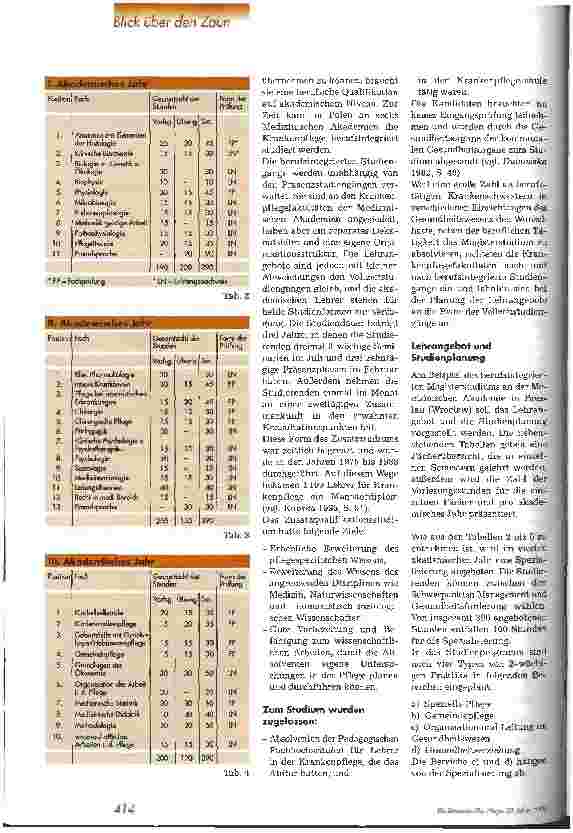 Vorschauseite 3: Akademische Tradition der Krankenpflege in Polen