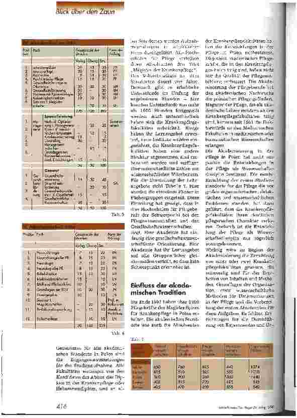 Vorschauseite 4: Akademische Tradition der Krankenpflege in Polen