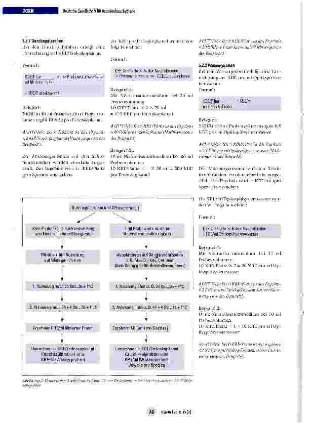 Vorschauseite 4: Hygienisch-mikrobiologische Überprüfung von flexiblen Endoskopen nach ihrer Aufbereitung
