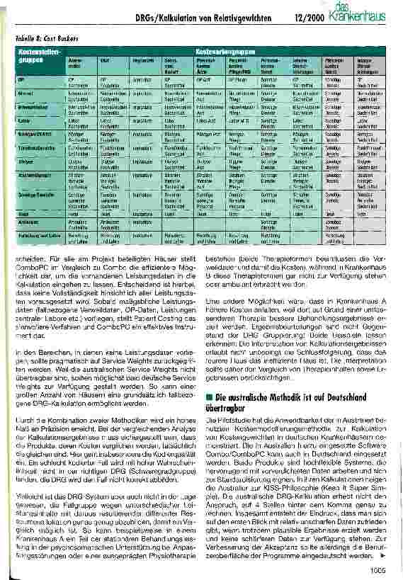 Vorschauseite 6: Kalkulation von DRG-Relativgewichten