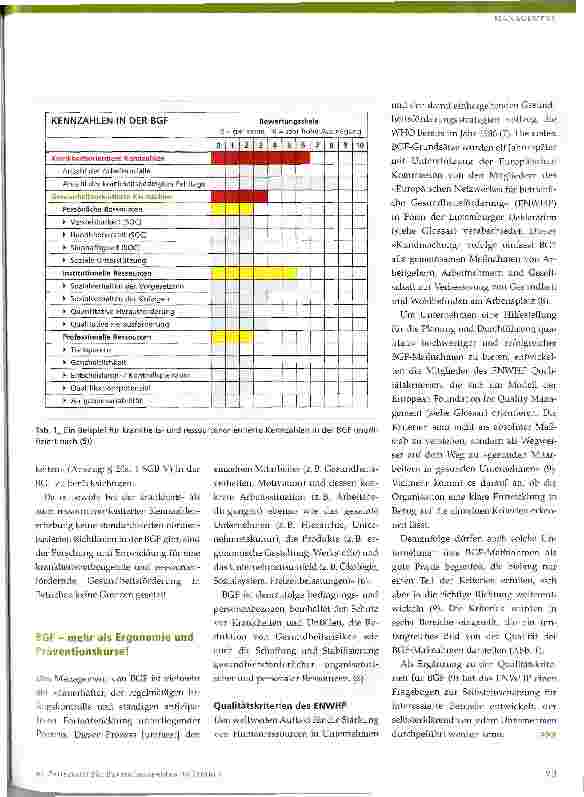 Vorschauseite 3: Gesundheitsförderung durch Krankheitsprävention im Betrieb?