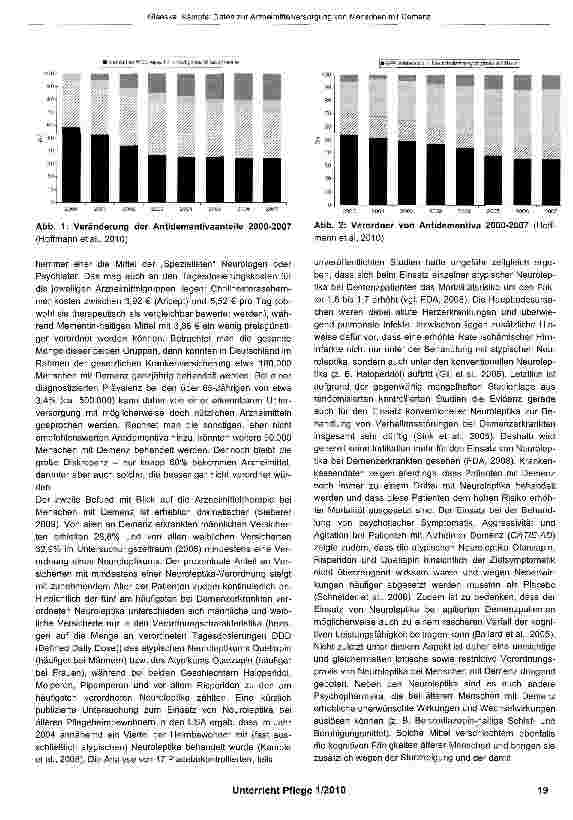 Vorschauseite 3: Daten zur Arzneimittelversorgung von Men sehen mit Demenz