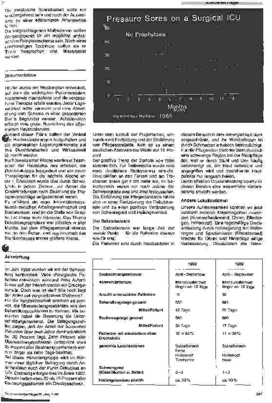 Vorschauseite 4: Einführung des Standards Dekubitusprophylaxe auf einer Intensiv- Station