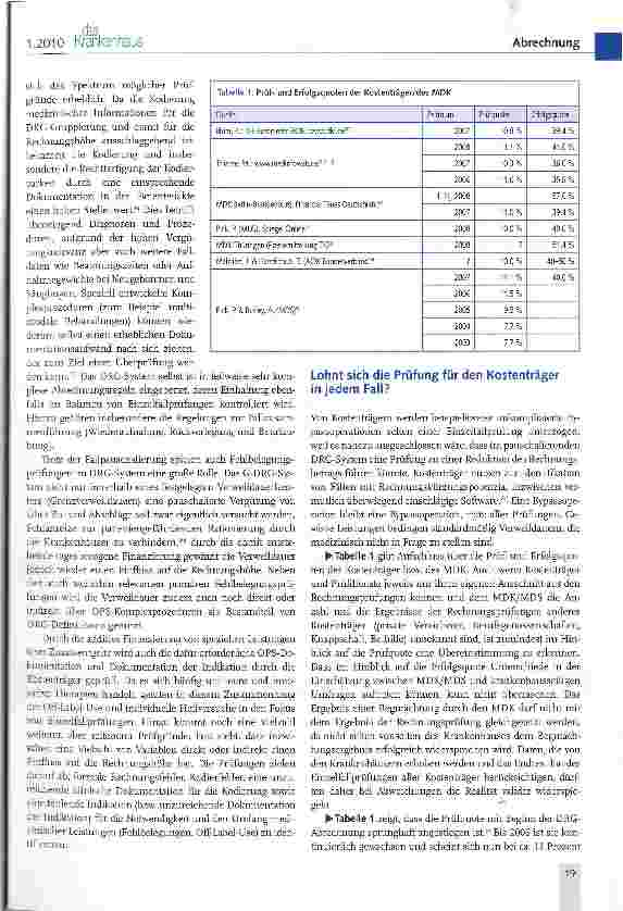 Vorschauseite 3: Abrechnungsbetrug der Krankenhäuser - Tatsache oder Fiktion?