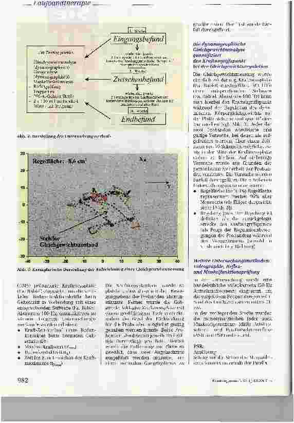 Vorschauseite 4: Kombination von Lauf bandtherapie und Krankengymnastikbei gehfähigen Patienten mit Hemiparese