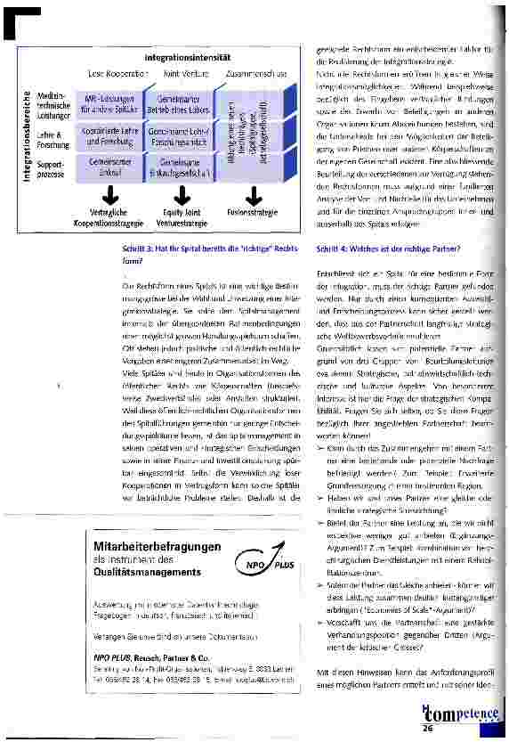 Vorschauseite 2: Die Integratinsstrategie entwickeln - eine Checkliste für Praktiker
