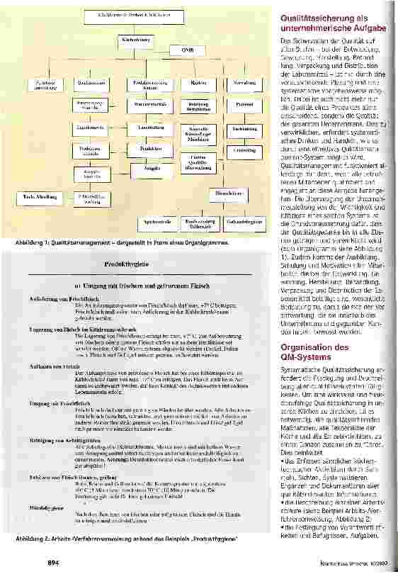 Vorschauseite 3: DIN ISO 9001 in der Krankenhausküche