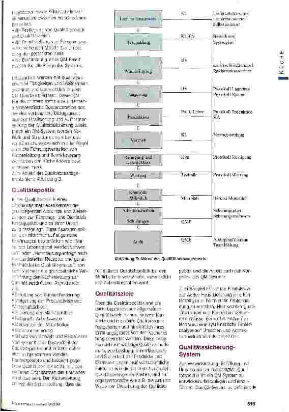Vorschauseite 4: DIN ISO 9001 in der Krankenhausküche