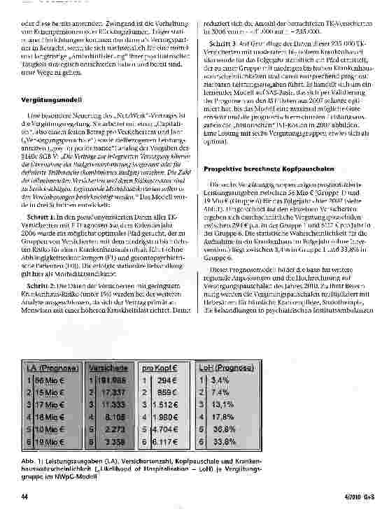Vorschauseite 5: „Managed Care in der Psychiatrie? DasTK-„NetzWerk psychische Gesundheit als Modell für die integrierte Versorgung psychisch Kranker