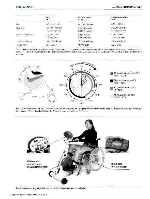 Vorschauseite 4: Funktionelle Elektrostimulation am zyklischen Beinbewegungstrainer (FES-LCE) in der stationären Rehabilitation nach zerebralem ischämischem Infarkt