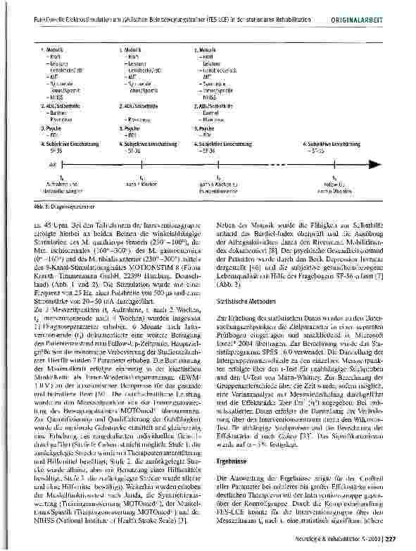 Vorschauseite 5: Funktionelle Elektrostimulation am zyklischen Beinbewegungstrainer (FES-LCE) in der stationären Rehabilitation nach zerebralem ischämischem Infarkt