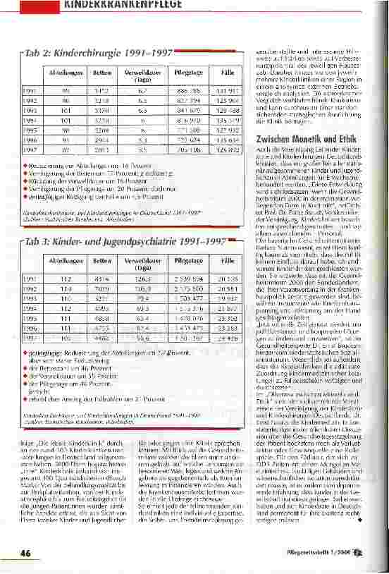 Vorschauseite 3: Zwischen Konkurrenz und Kooperation