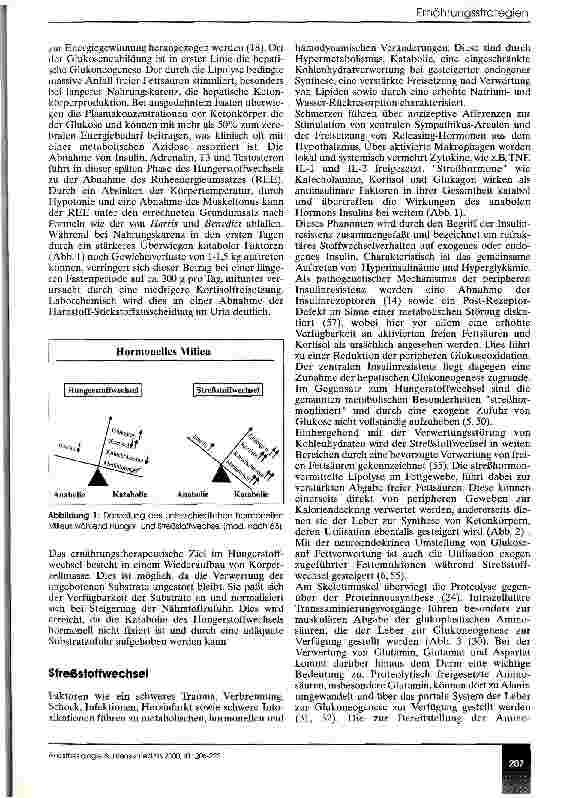 Vorschauseite 2: Ernährungsstrategien bei kritisch kranken Patienten
