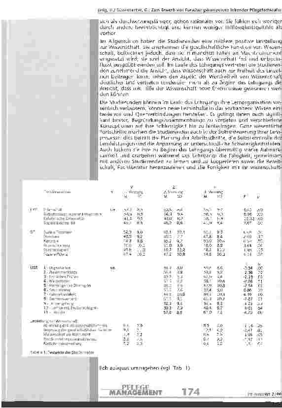 Vorschauseite 4: Zum Erwerb von Forschungskompetenz leitender Pflegefachkräfte