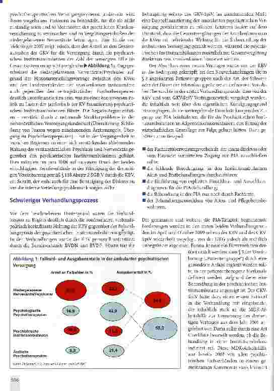Vorschauseite 2: Psychiatrische Institutsambulanzen gemäß § 118 Absatz 2 SGB V: Angriff abgewehrt
