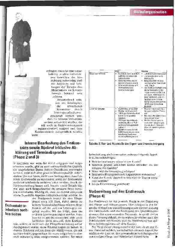Vorschauseite 4: Das Intake-System