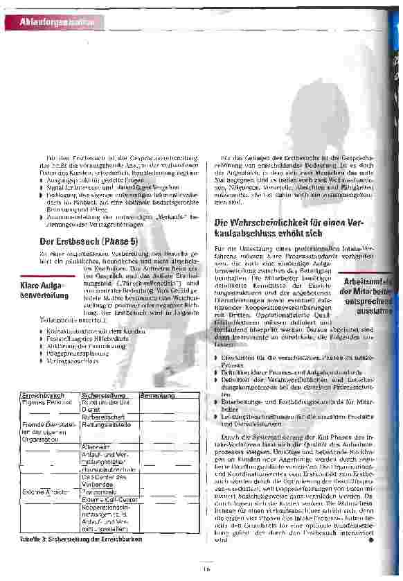 Vorschauseite 5: Das Intake-System
