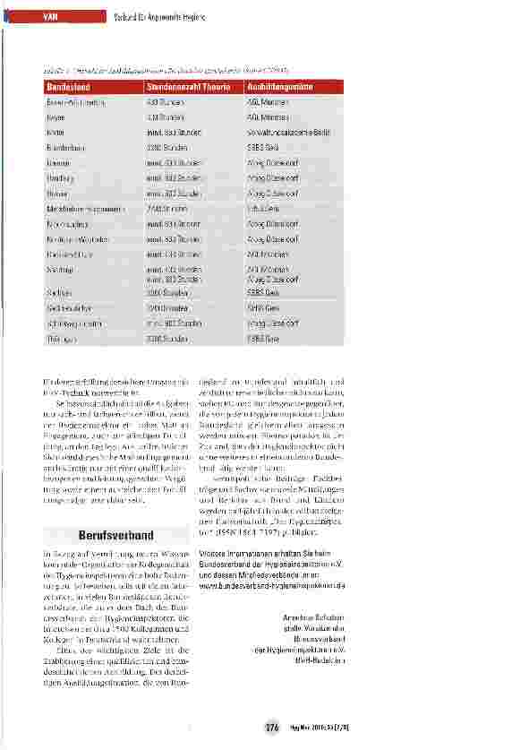 Vorschauseite 3: Berufsbilder der angewandten Hygiene