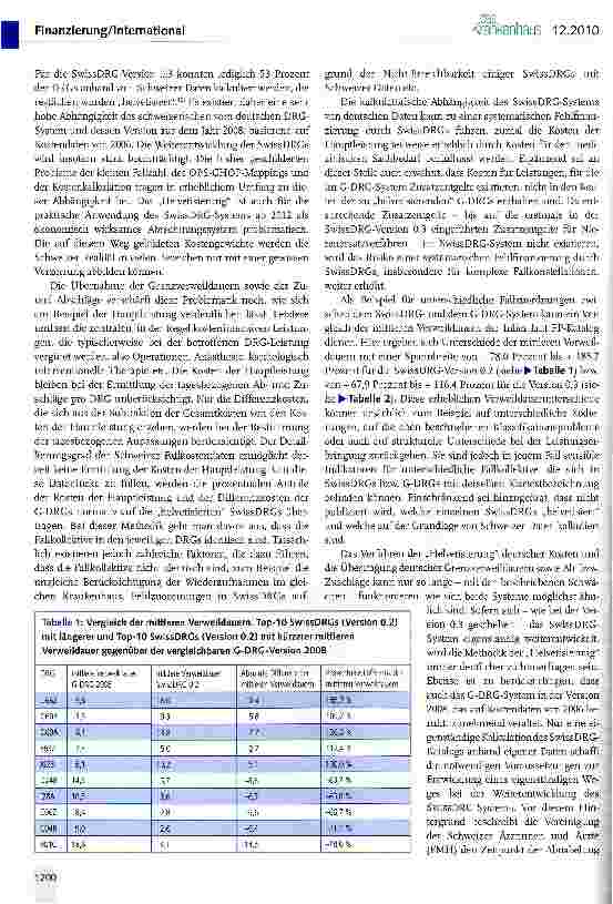 Vorschauseite 4: Die SwissDRGs - ein Zwischenbericht zur Einführung der fallpauschalierten Spitalfinanzierung auf der Grundlage deutscher DRG-Strukturen (II)