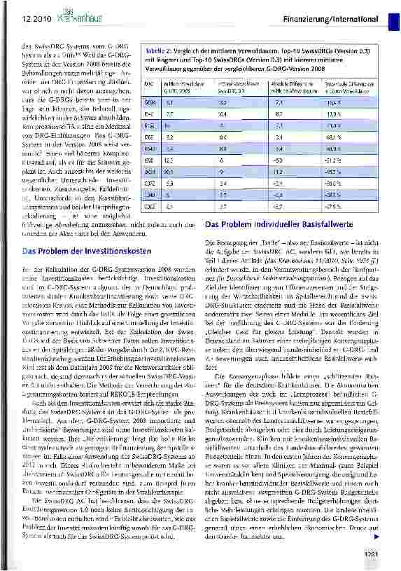 Vorschauseite 5: Die SwissDRGs - ein Zwischenbericht zur Einführung der fallpauschalierten Spitalfinanzierung auf der Grundlage deutscher DRG-Strukturen (II)