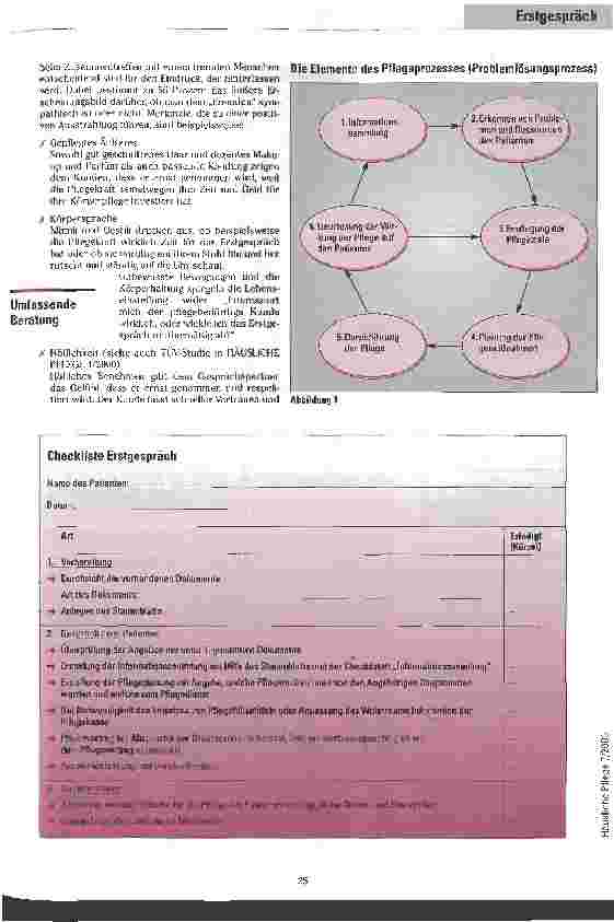 Vorschauseite 2: Sieben Sekunden entscheiden Tipps für das Erstgespräch in der ambulanten Pflege