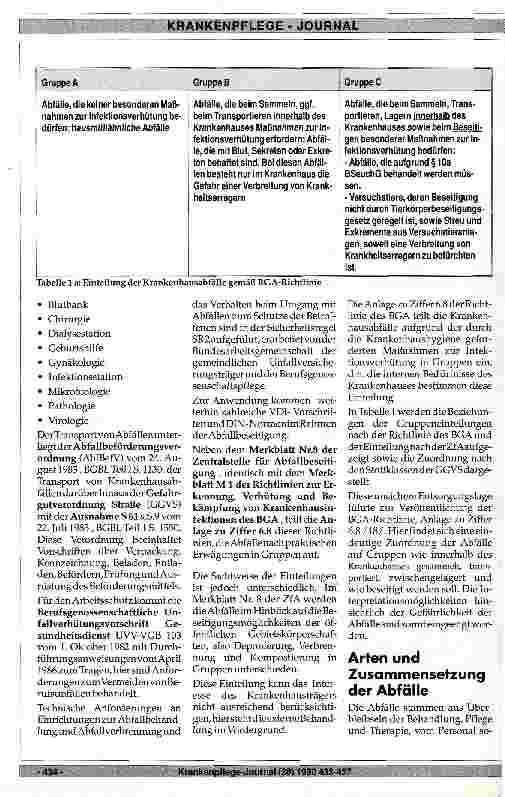 Vorschauseite 2: Abfallentsorgung im Krankenhaus - Teil 2 Praktische Abfallbeseitigung der klinischen Praxis