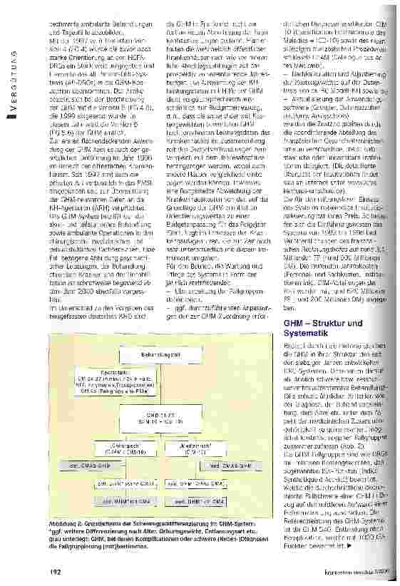 Vorschauseite 3: DRG à la frankais Groupes Homogènes de Malades - das französiche Fallgruppensystem