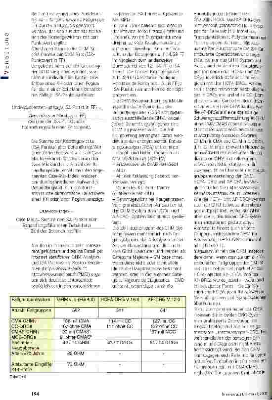 Vorschauseite 4: DRG à la frankais Groupes Homogènes de Malades - das französiche Fallgruppensystem