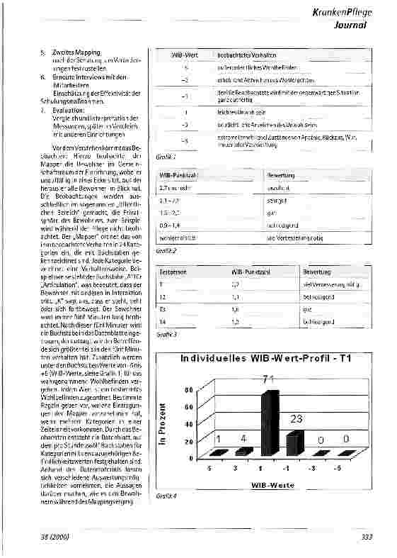 Vorschauseite 2: Verstehen kommt von Beobachten