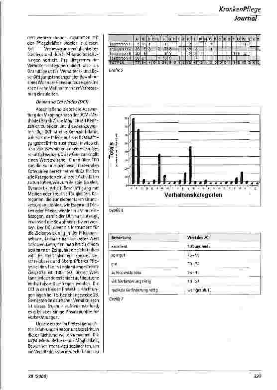 Vorschauseite 4: Verstehen kommt von Beobachten