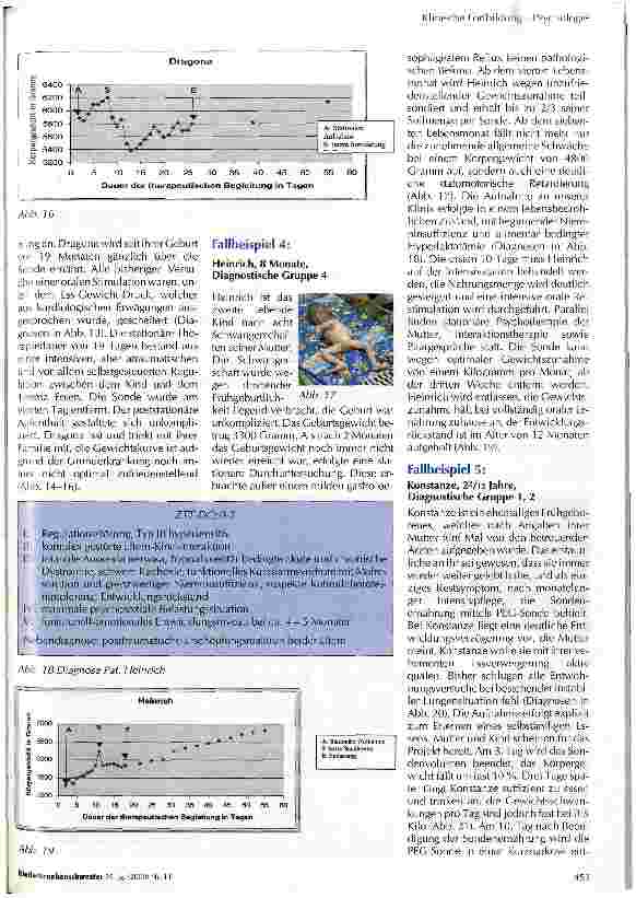 Vorschauseite 6: Wie kommen wir von der Sonde los? !